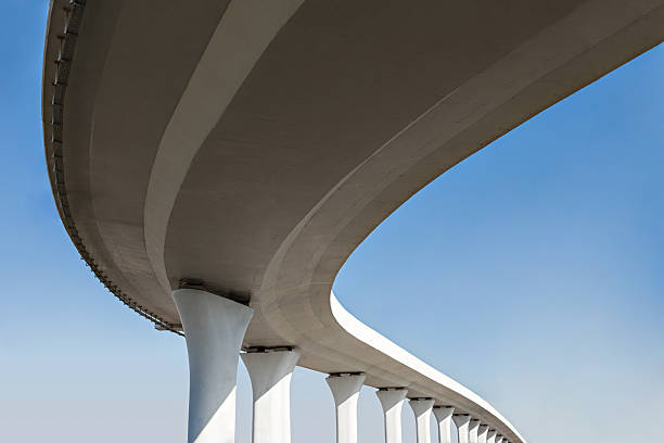 Best Commercial Concrete Services in Allardt, TN